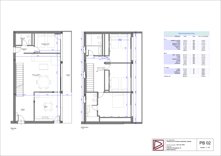 12.1 plano pb 02 cotas y superficies