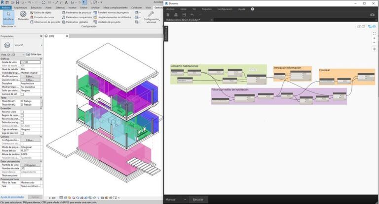 colorear habitaciones