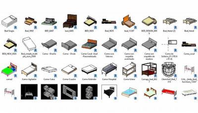 familias con revit2